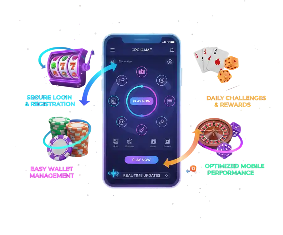 CPG Game App Features